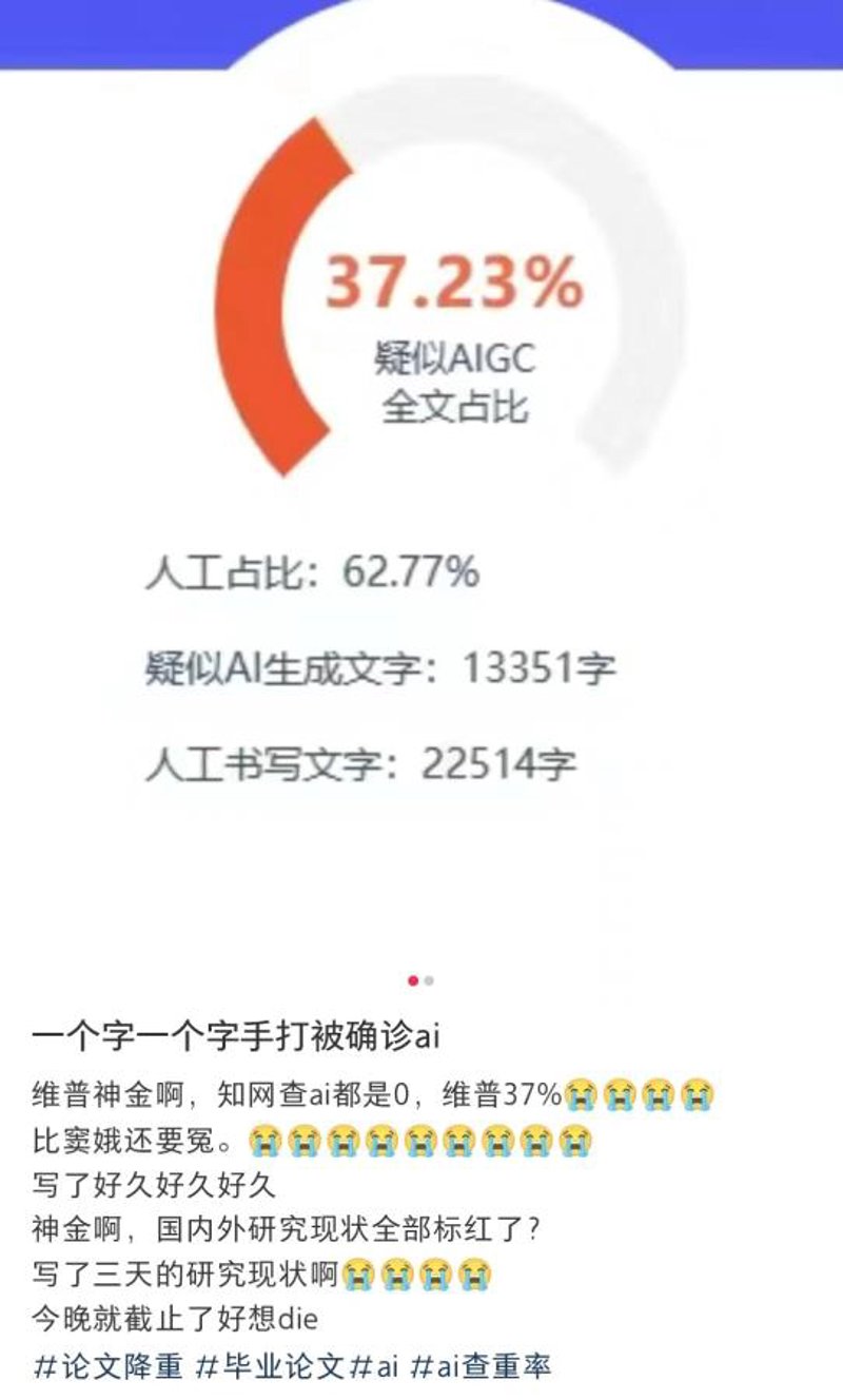 AI论文初稿写作指南:从新手到专家的进阶之路